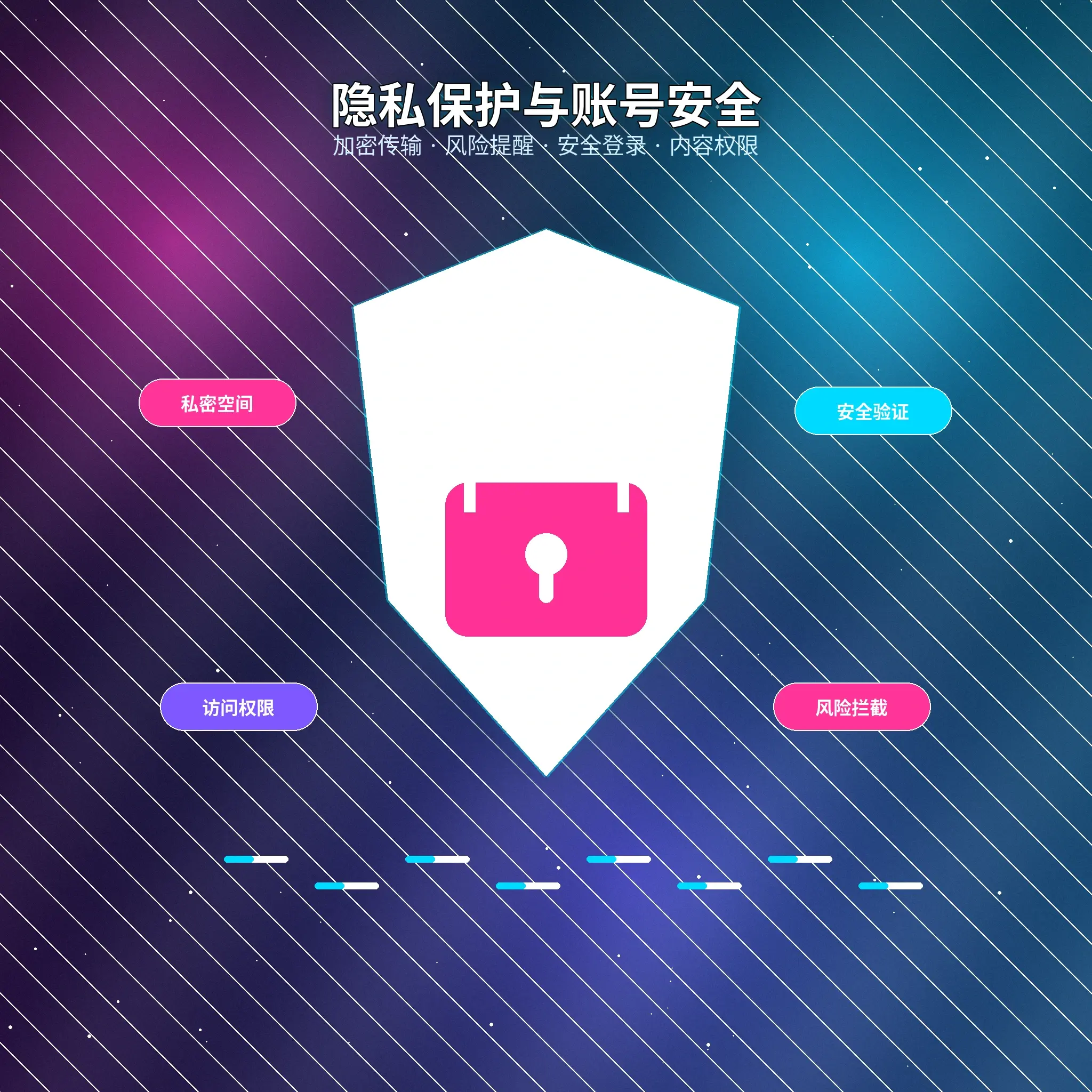 51吃瓜隐私保护资料设置